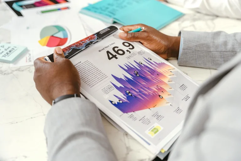 9 Elemen Business Model Canvas