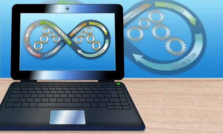 Kerangka Kerja Agile: Tingkatkan Inovasi Bisnis Anda 2 Agile Business Framework