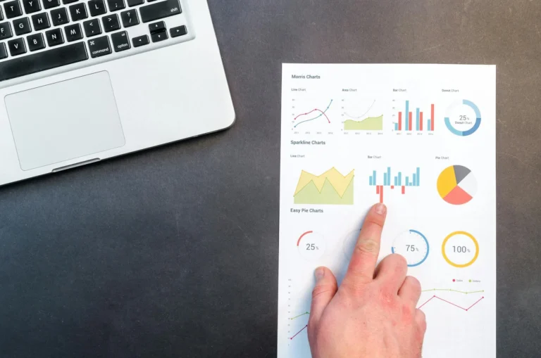 Analisis SWOT Perusahaan