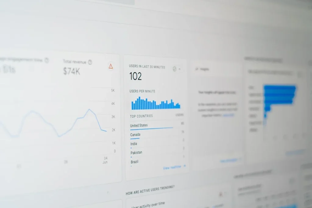 Analytics Dashboard Growth Graph