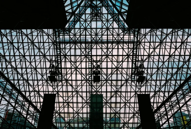 B2b Business Framework