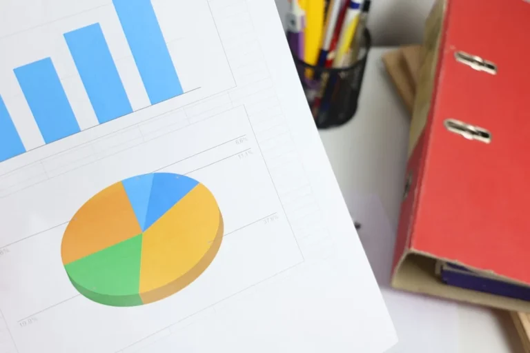 Business Growth Financial Chart