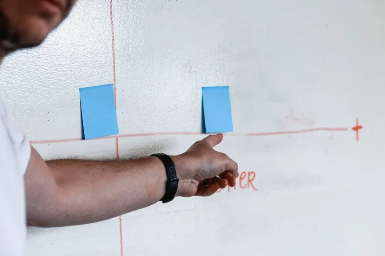 Panduan Lengkap Business Impact Analysis untuk Bisnis 2 Business Impact Analysis
