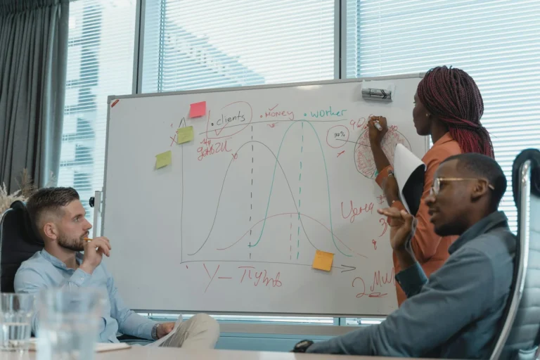 Inovasi Model Bisnis: Kunci Sukses UMKM Digital 3 Business Model Innovation