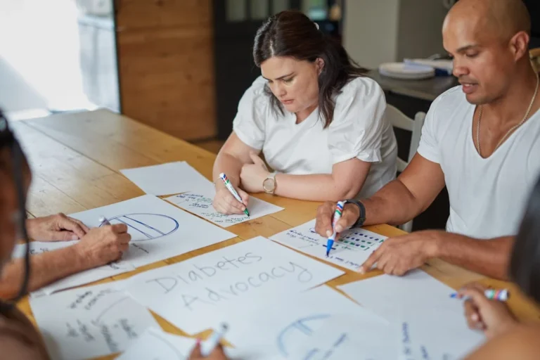 Business Model Innovation Framework
