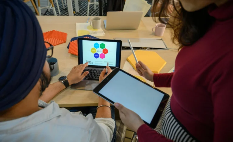 10 Business Model Innovation Tools Terbaik untuk Bisnis 3 Business Model Innovation Tools