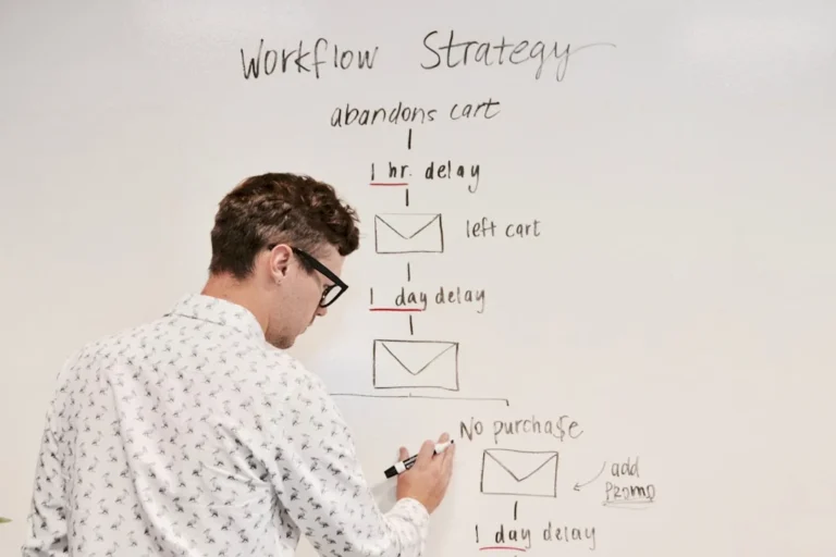 Cara Mengisi Business Model Canvas