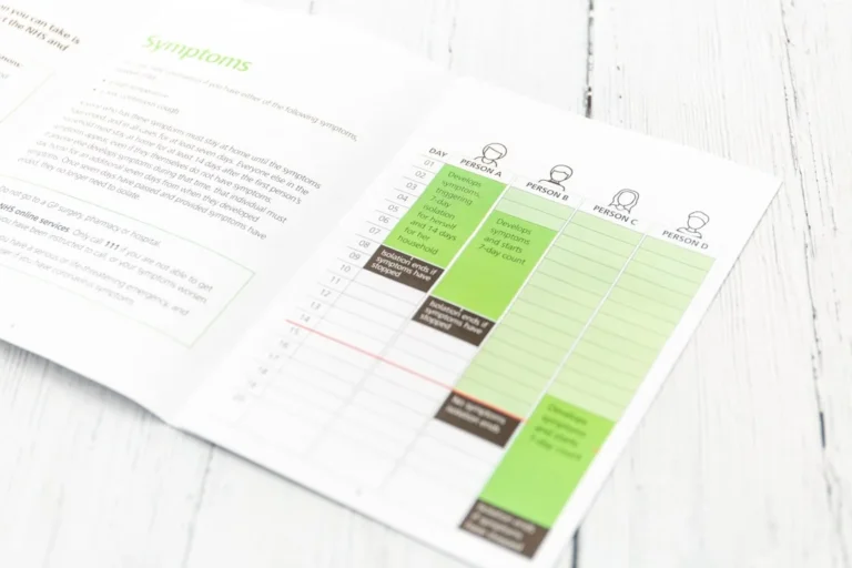 Company Culture Assessment Tool