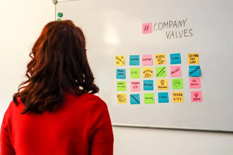 Contoh Business Model Canvas: Panduan Lengkap dan Praktis 3 Contoh Business Model Canvas