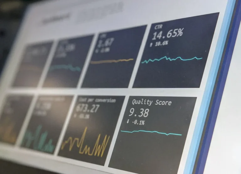 Panduan Lengkap Dashboard Business Intelligence untuk Bisnis 3 Dashboard Business Intelligence