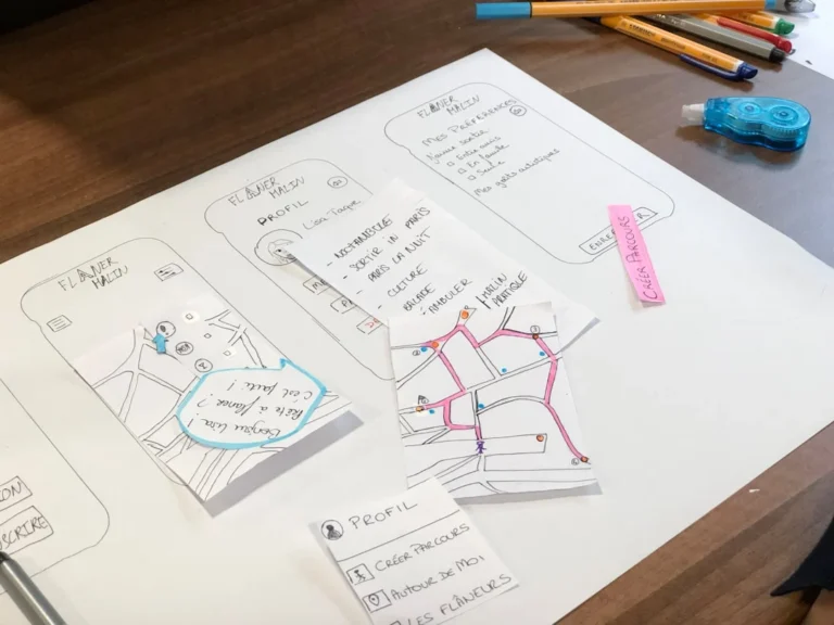 Design Thinking Framework