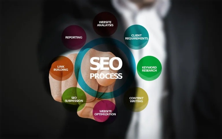 Apakah Jasa SEO Termasuk Optimasi Gambar? Cek Faktanya! 1 Digital Marketing Search Engine