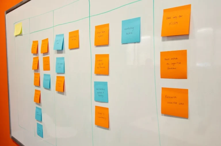 Digital Transformation Roadmap Template 3 Digital Transformation Roadmap Template