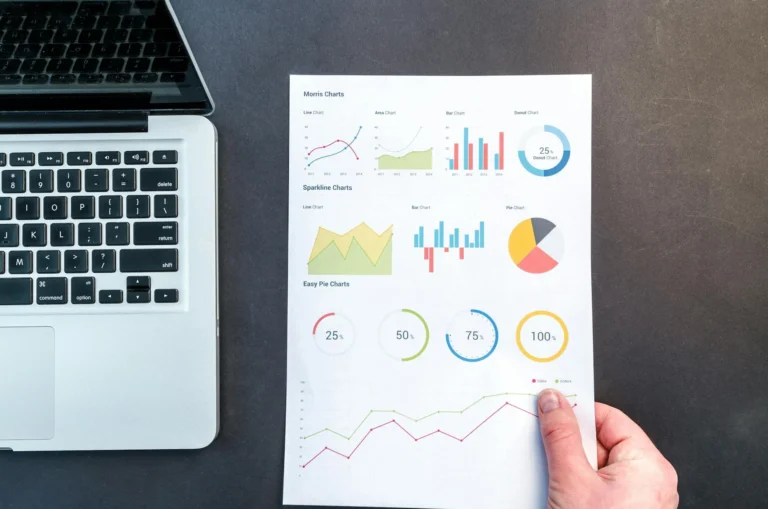 Employee Engagement Survey Tools
