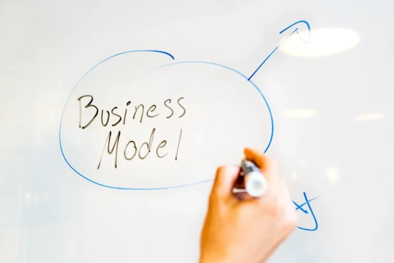 Framework Bisnis Digital Maturity Model Perusahaan