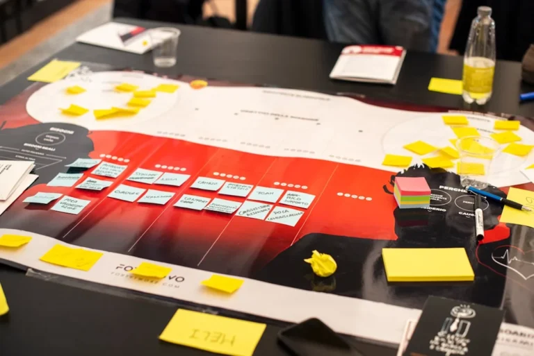 Framework Bisnis Model Canvas Untuk Startup