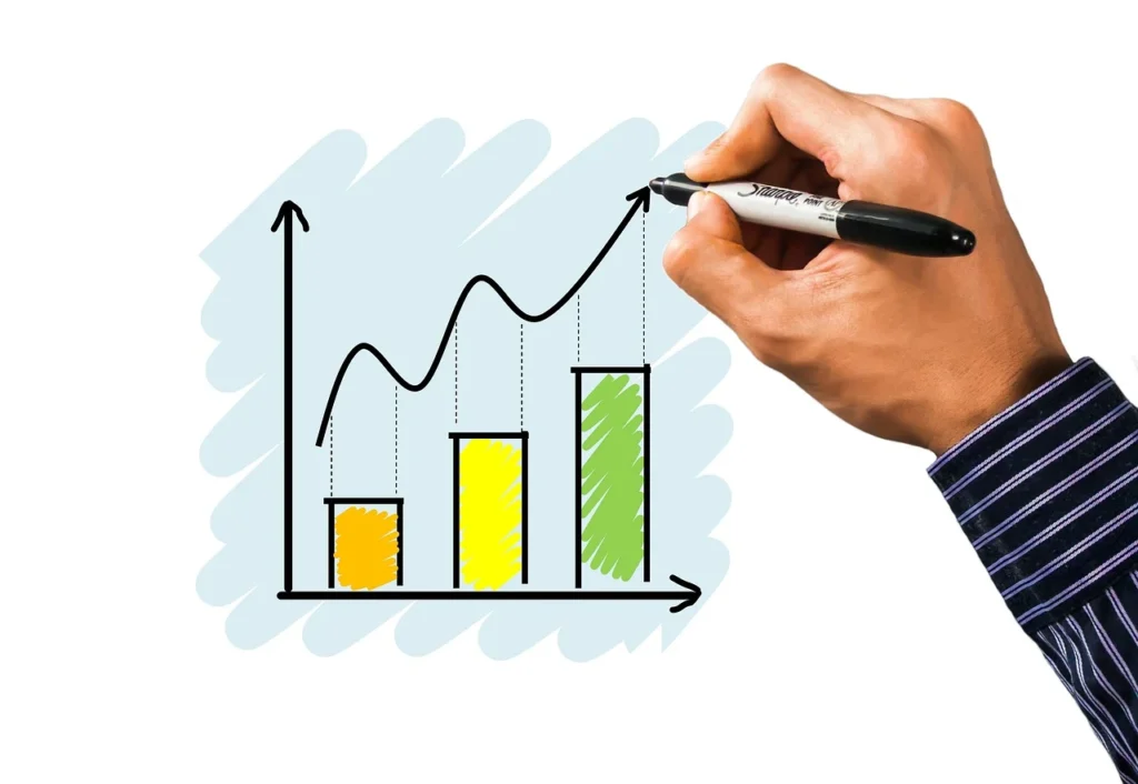 Growth Chart Business Success