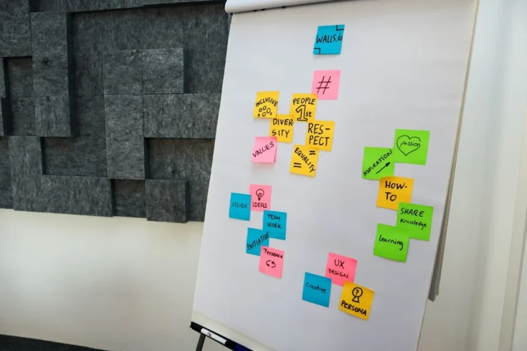Framework Inbound Marketing: Panduan Lengkap Bisnis 2 Inbound Marketing Framework