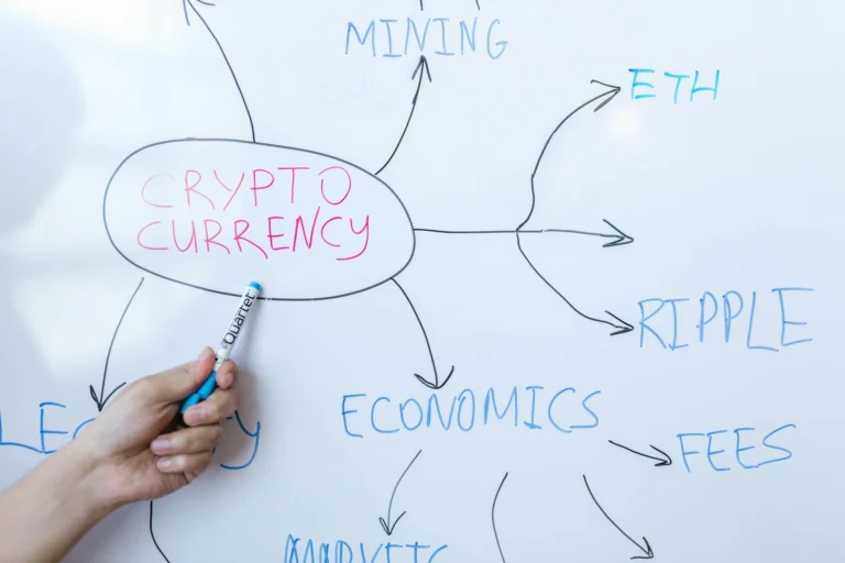 Konsep Bisnis Crypto & Blockchain: Peluang Inovatif 1 Konsep Bisnis Crypto Dan Blockchain