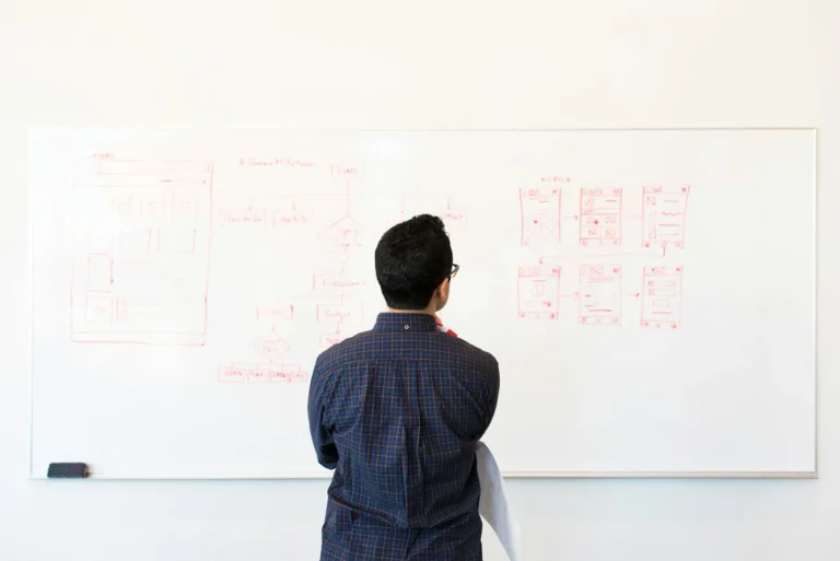 Panduan Lean Startup Methodology untuk Efisiensi Bisnis 1 Lean Startup Methodology