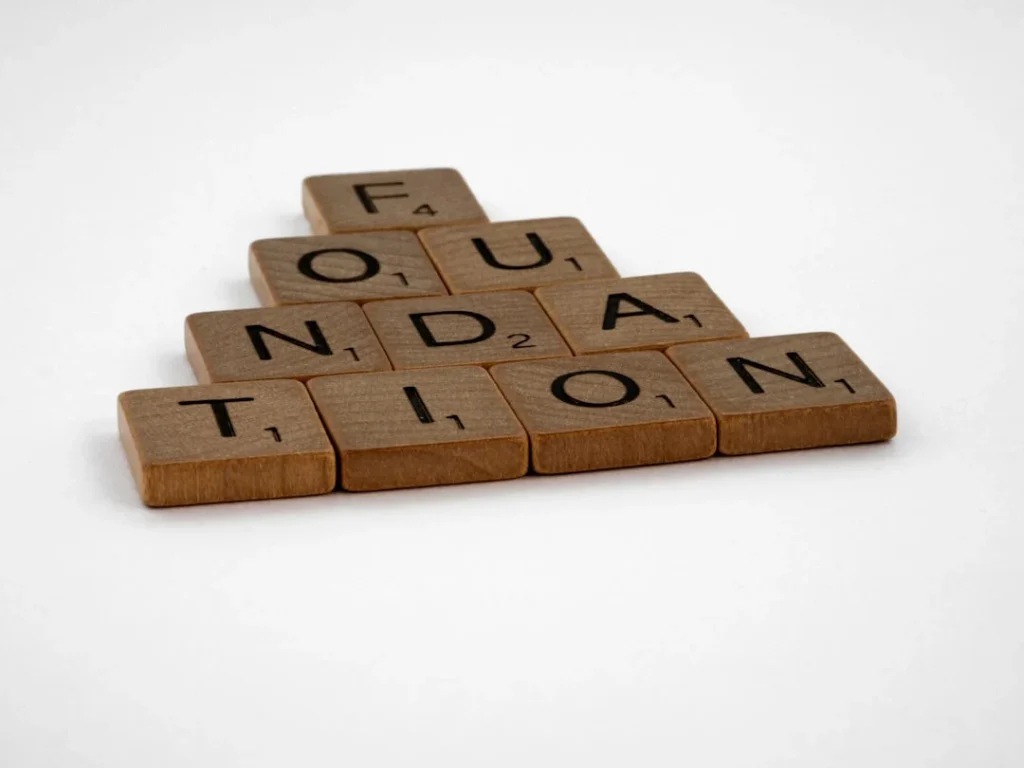 Marketing Funnel Framework