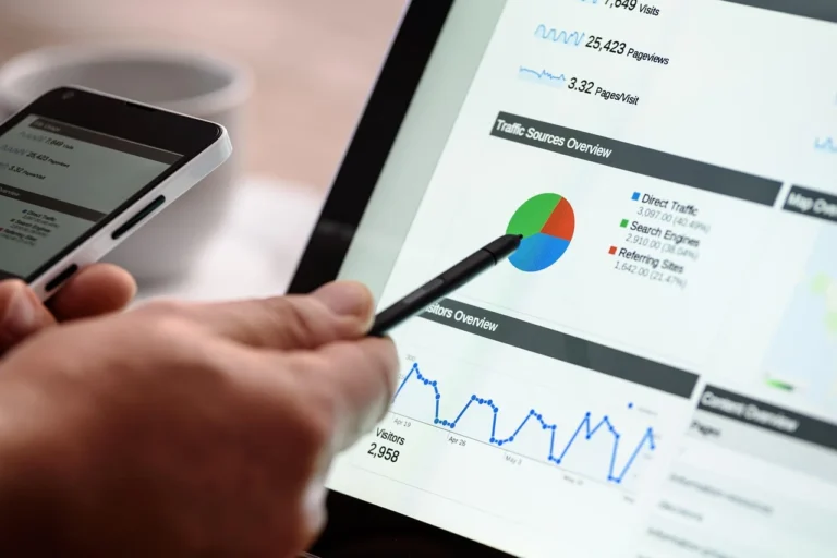 Melejit Di Google Tanpa Bikin Kantong Jebol: Keunggulan Jasa SEO Jogja