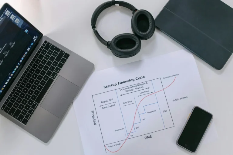 Panduan Lengkap Minimum Viable Product Framework untuk Bisnis 1 Minimum Viable Product Framework