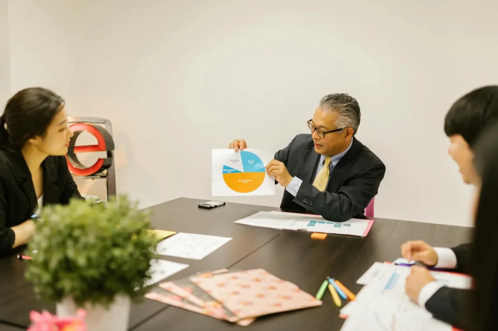 Office Meeting Business Strategy