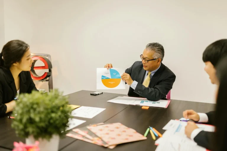 Office Meeting Business Strategy