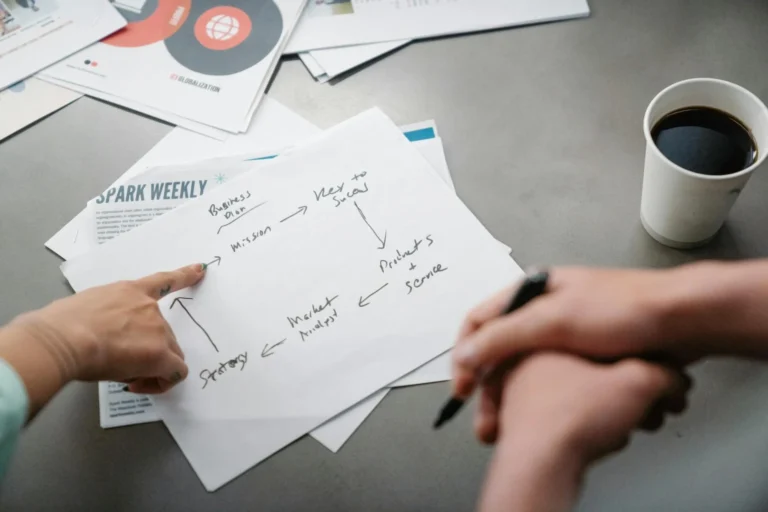OKR vs KPI dalam Bisnis: Mana yang Tepat untuk Anda? 2 Okr Vs Kpi Dalam Bisnis