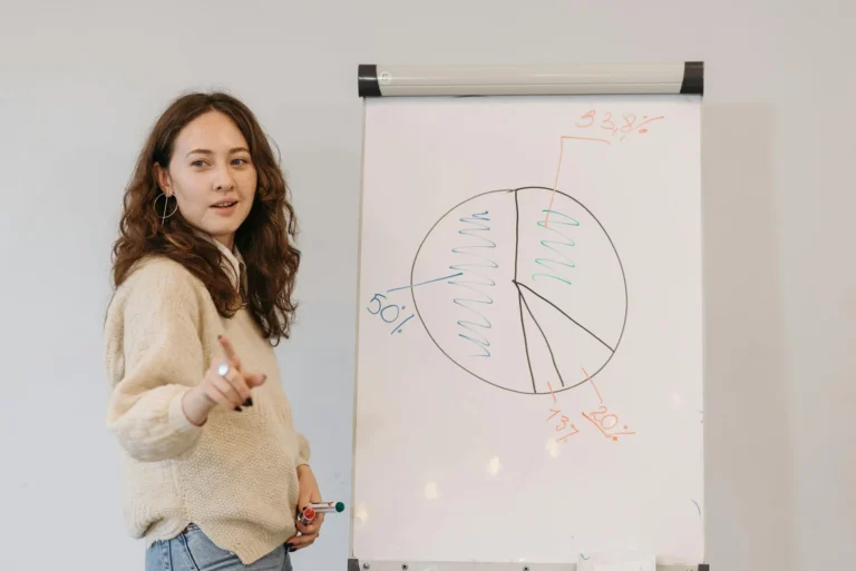 Prinsip Pareto Bisnis: Optimasi 80/20 untuk Pertumbuhan Maksimal 2 Pareto Principle Business