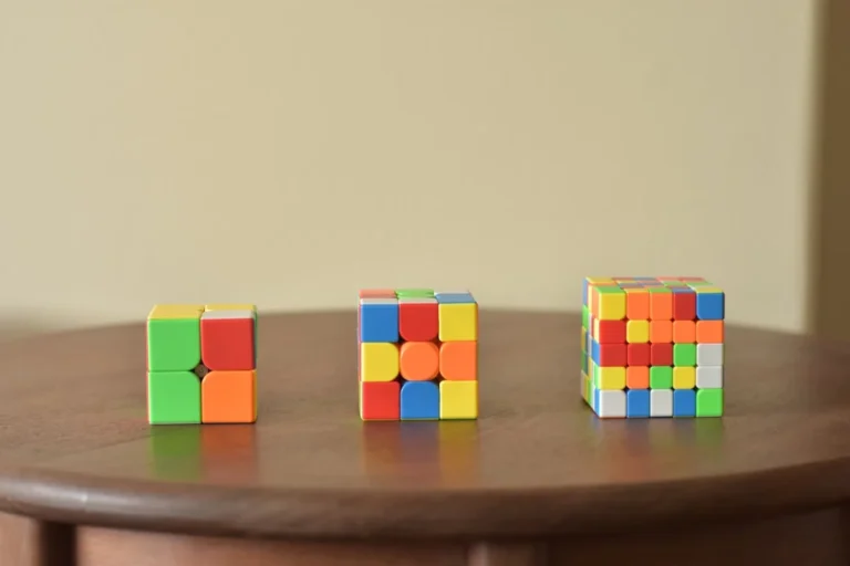 Problem Solving Frameworks