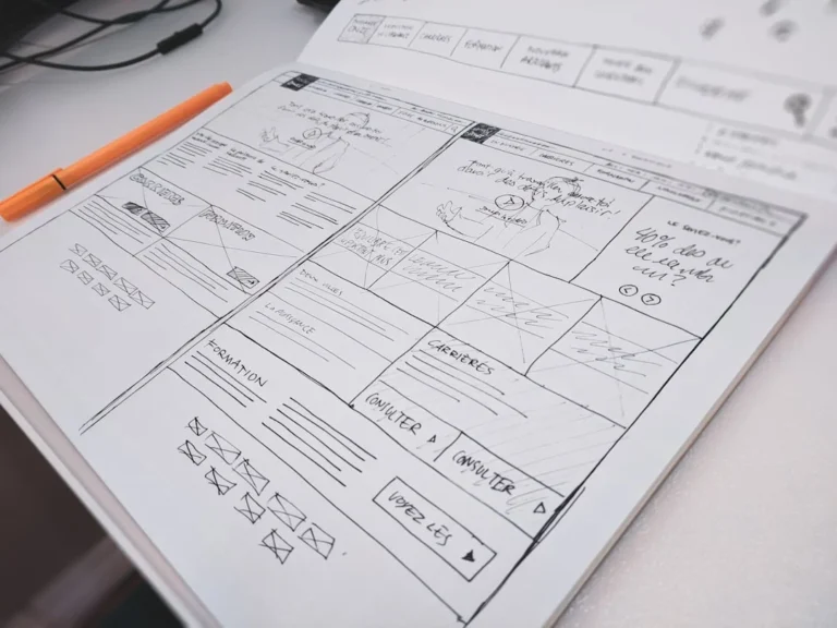 Rapid Prototyping Tool For Business