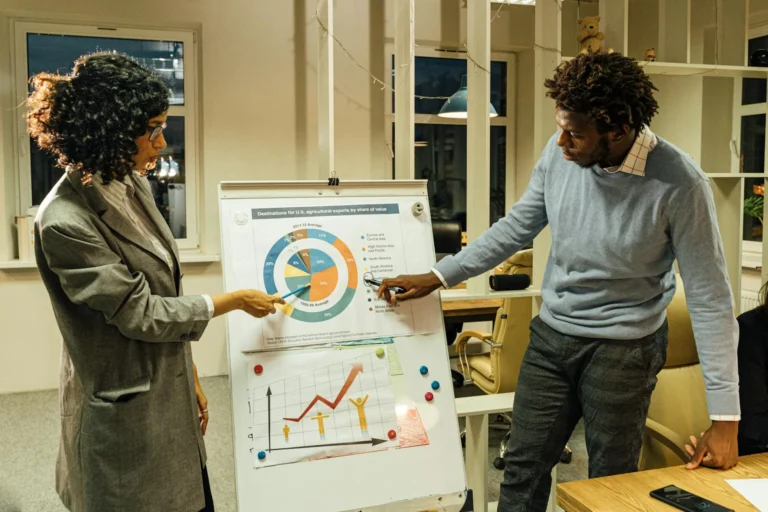 10 Root Cause Analysis Tools Terbaik untuk Efisiensi Bisnis 1 Root Cause Analysis Tools