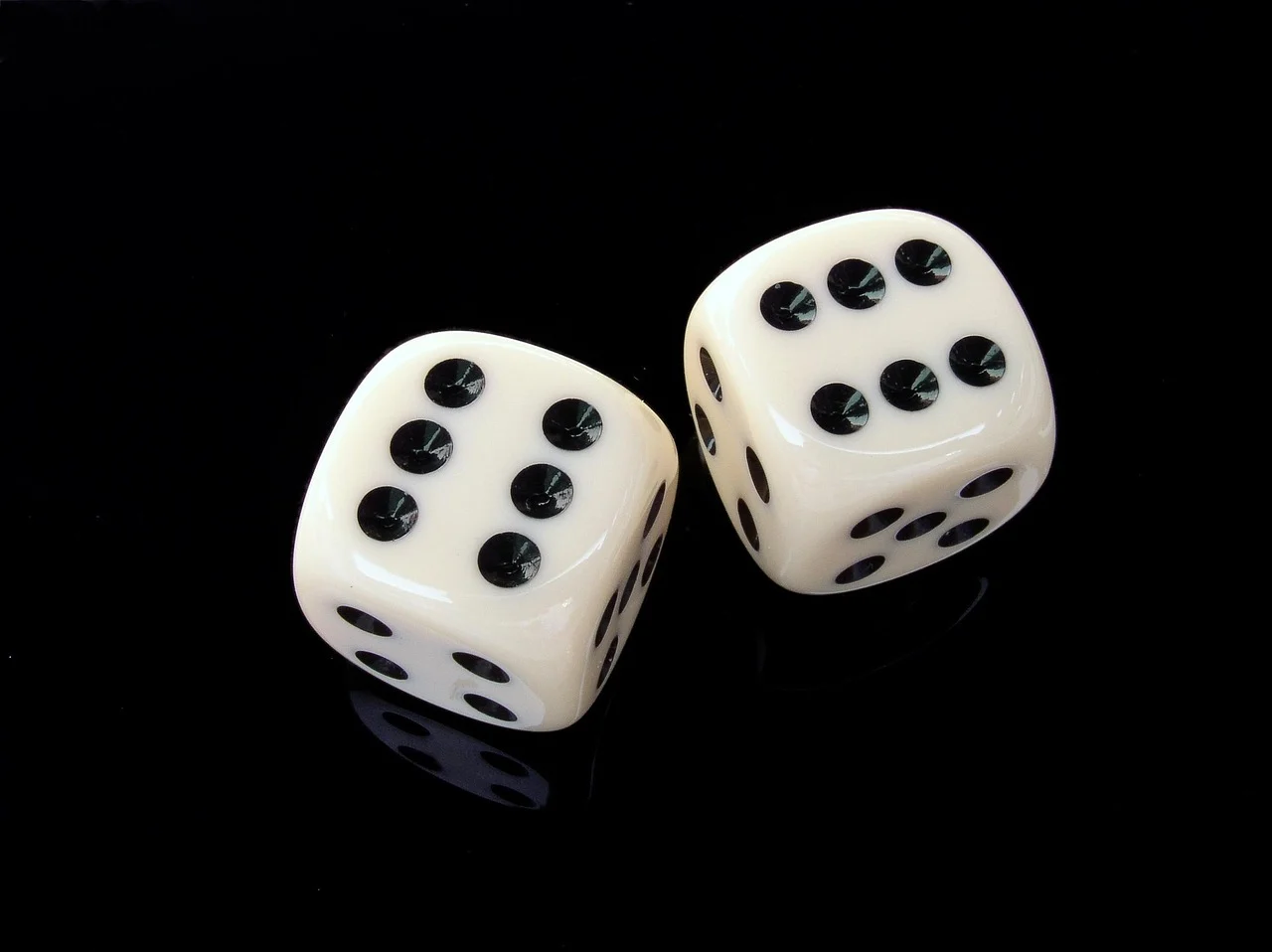 Six Sigma Methodology
