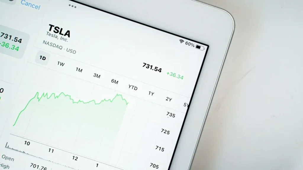 Startup Valuation Methods