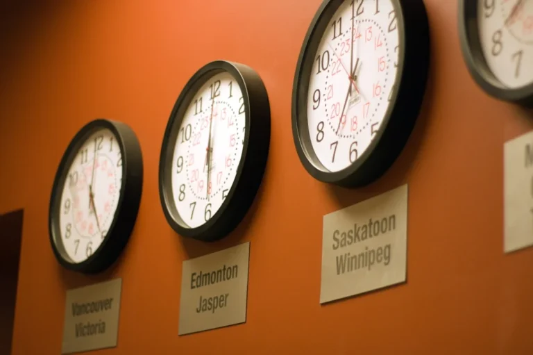 7 Time Management Frameworks Terbaik untuk Produktivitas 1 Time Management Frameworks