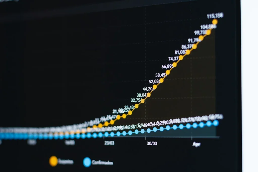 Website Dashboard Analytics Chart