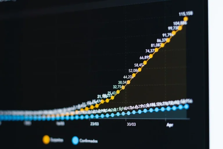 Jasa Buat Web Profesional dan SEO Friendly Terpercaya 2 Website Dashboard Analytics Chart