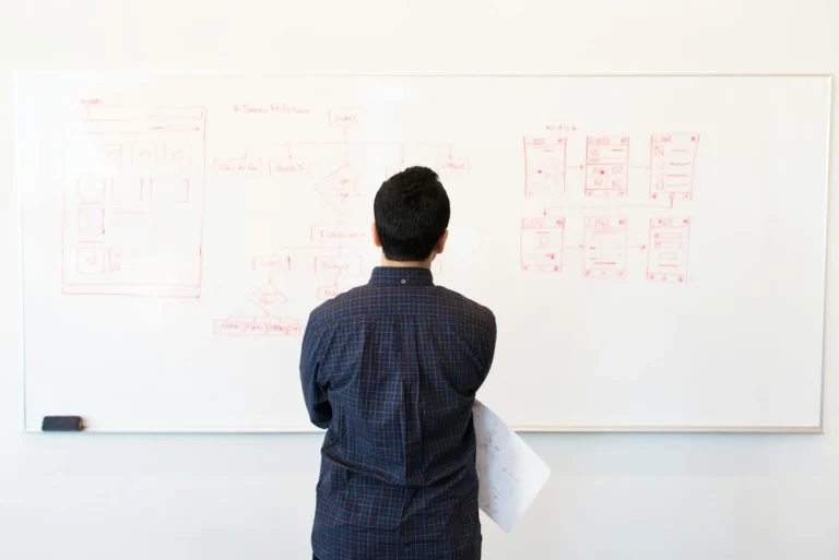 Workflow Management Software
